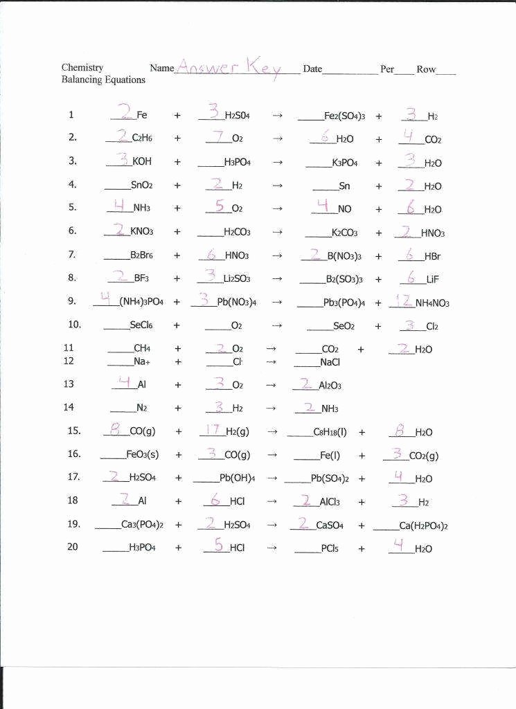50 Balancing Equations Worksheet Answer Key