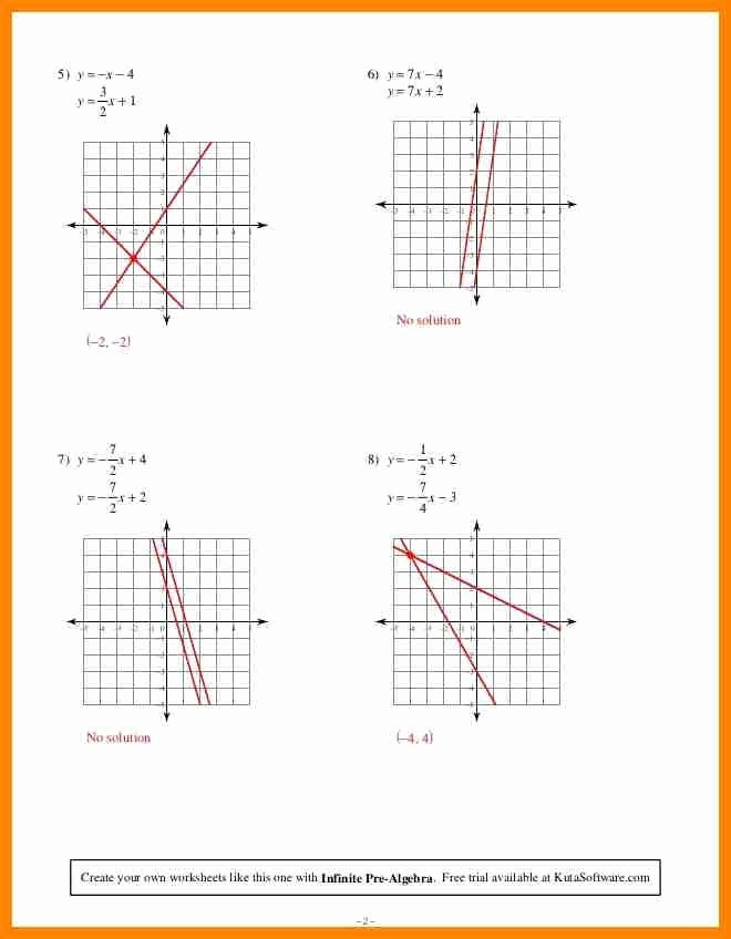 50 Graphing Systems Of Equations Worksheet Chessmuseum Template Library
