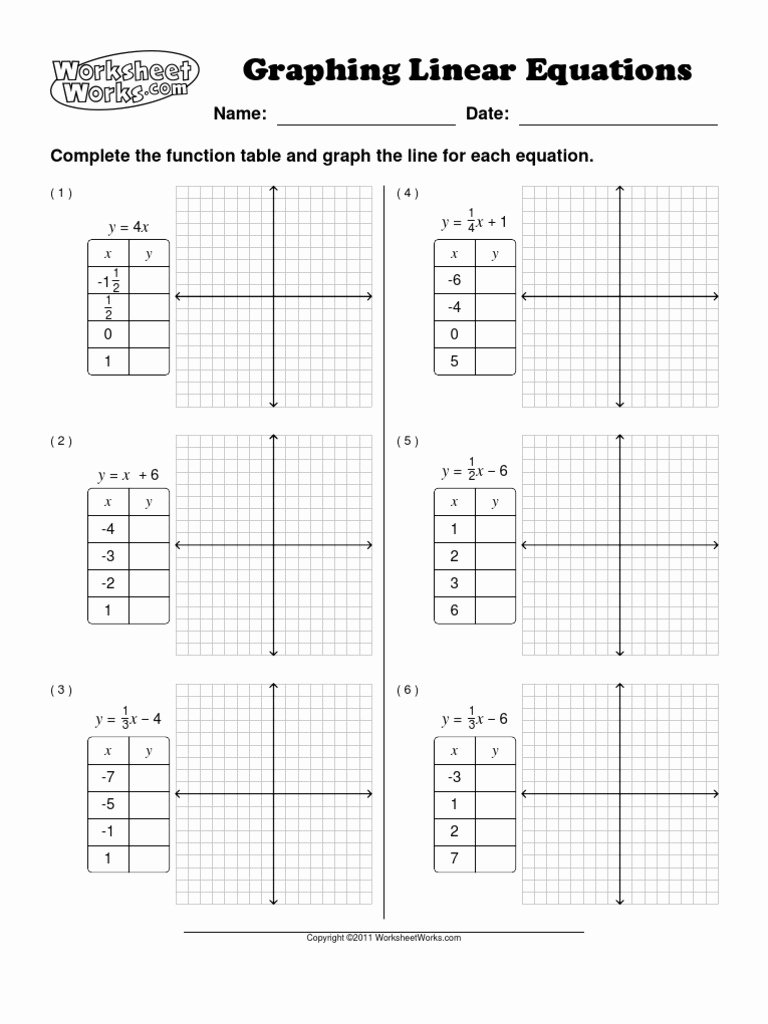 graph linear equations worksheet pdf