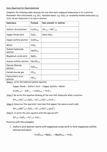 50 Net Ionic Equations Worksheet