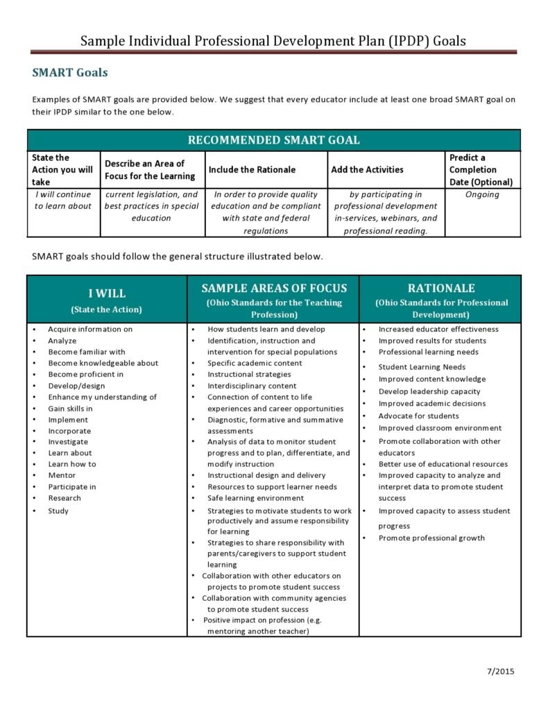 business plan development template