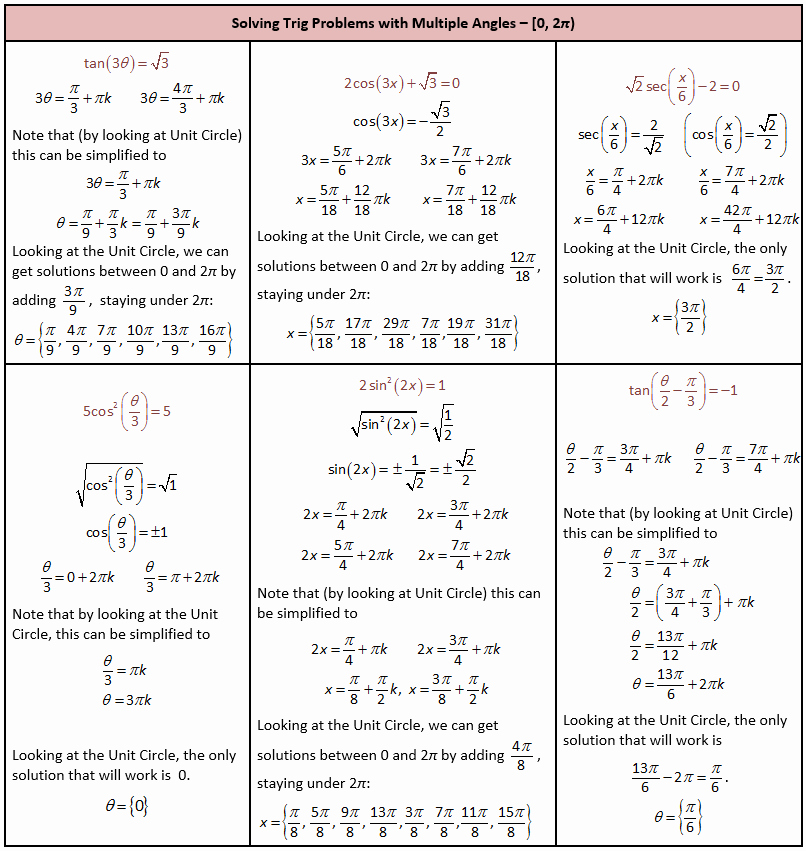 50 Solving Trigonometric Equations Worksheet Answers