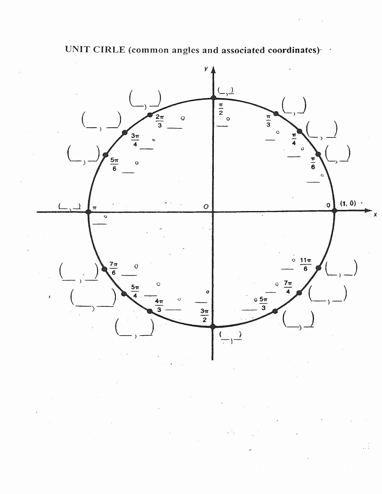 50 Trigonometry Unit Circle Worksheet Answers Chessmuseum Template 
