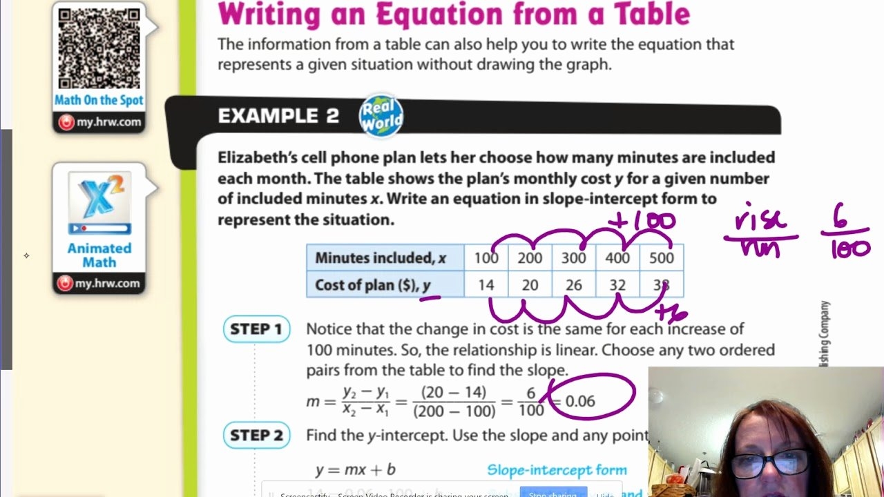 50 Writing Linear Equations Worksheet Answer Chessmuseum Template Library