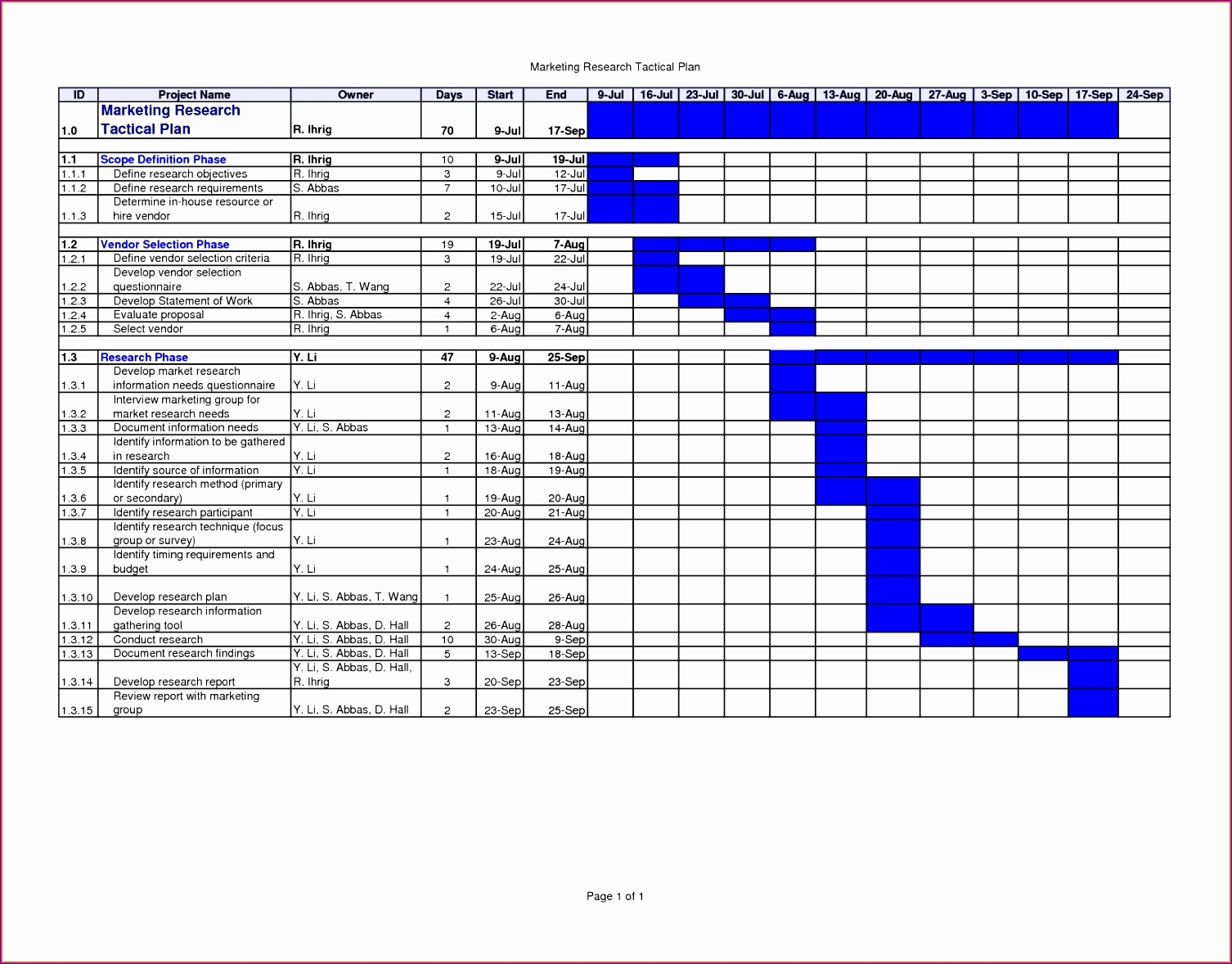 6 Excel Work Plan Template Excel Templates