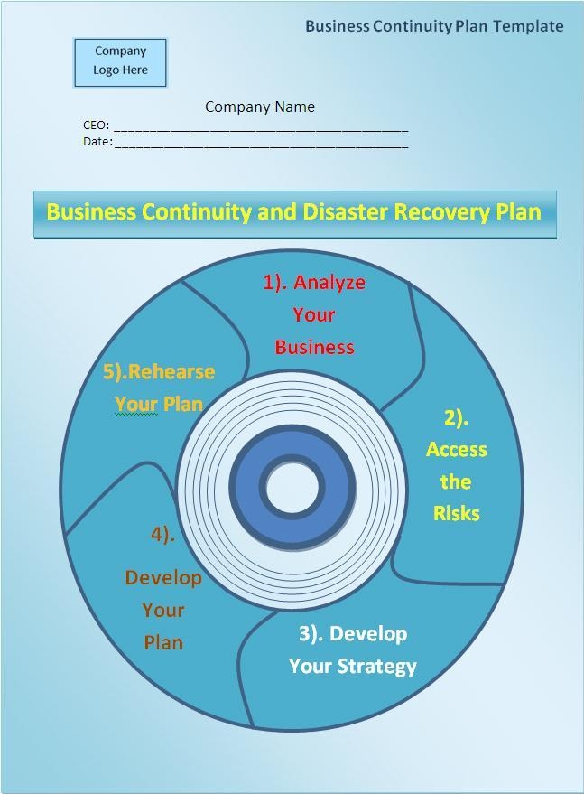 template business continuity plan