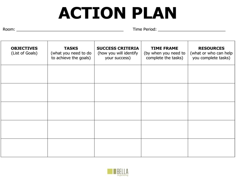 template for action plan
