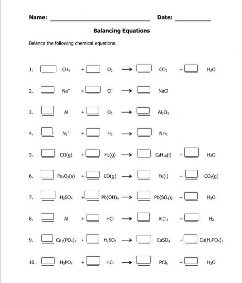 A Comprehensive Collection Of Balancing Chemical Equations 