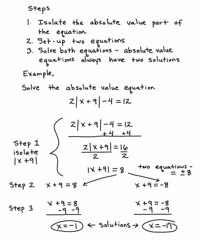 Absolute Value Equations Worksheets With Answer Key