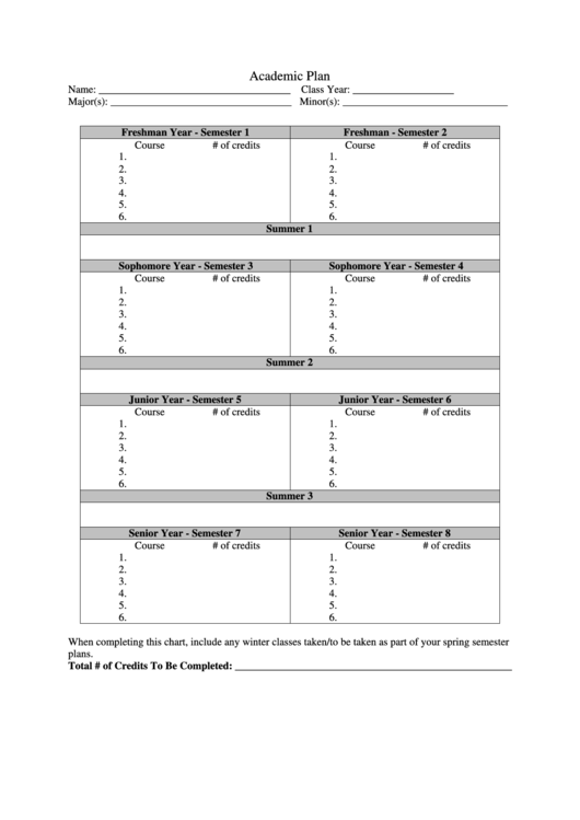 academic plan template