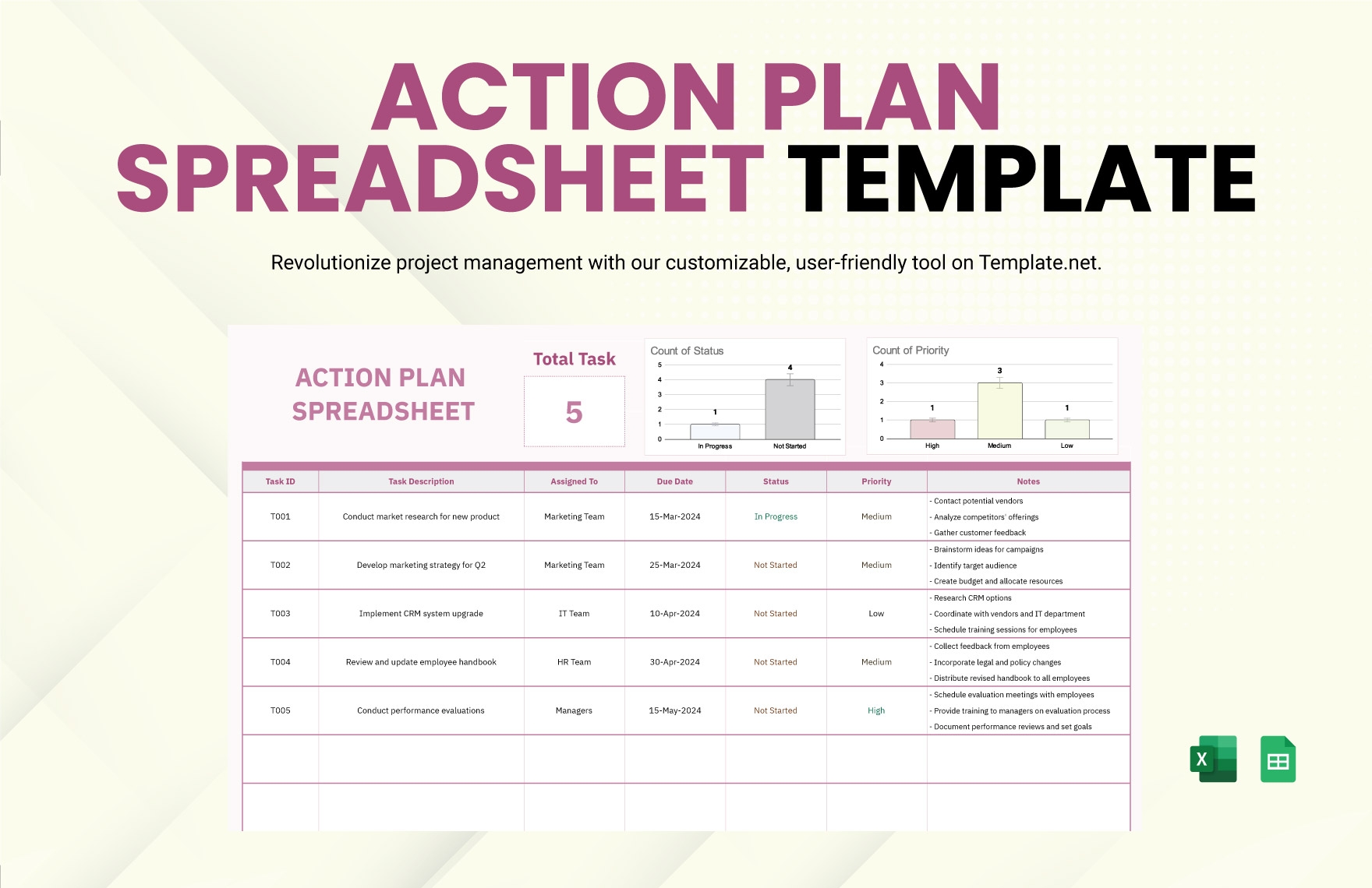 Action Plan Spreadsheet Template Template