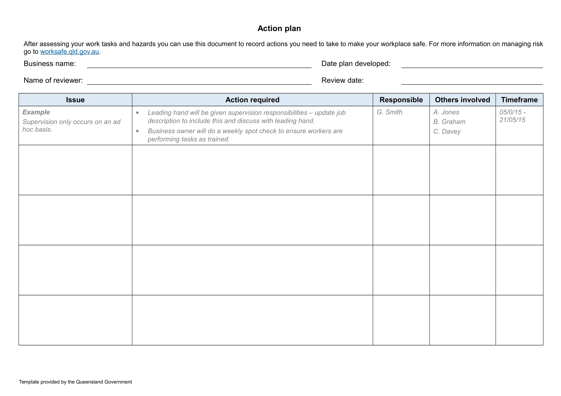 Action Plan Template Alfawes