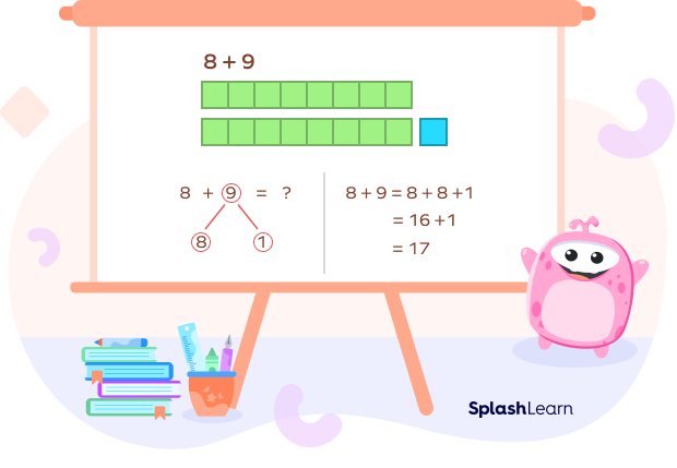 Adding Doubles Plus One Math Picture Puzzles 1st Grade By 