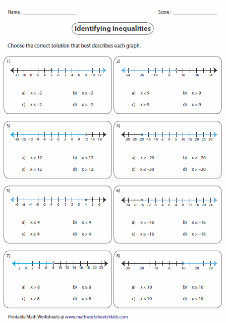 Algebraic Equations And Inequalities Worksheets Worksheets Master