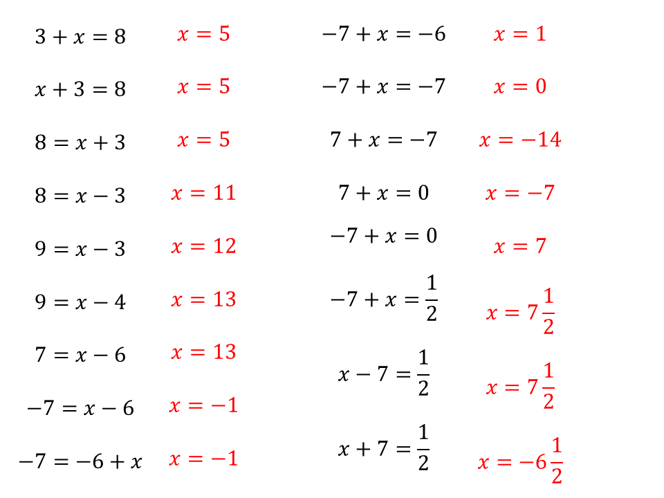 Algebraic Equations Single Step Worksheets Worksheets Library