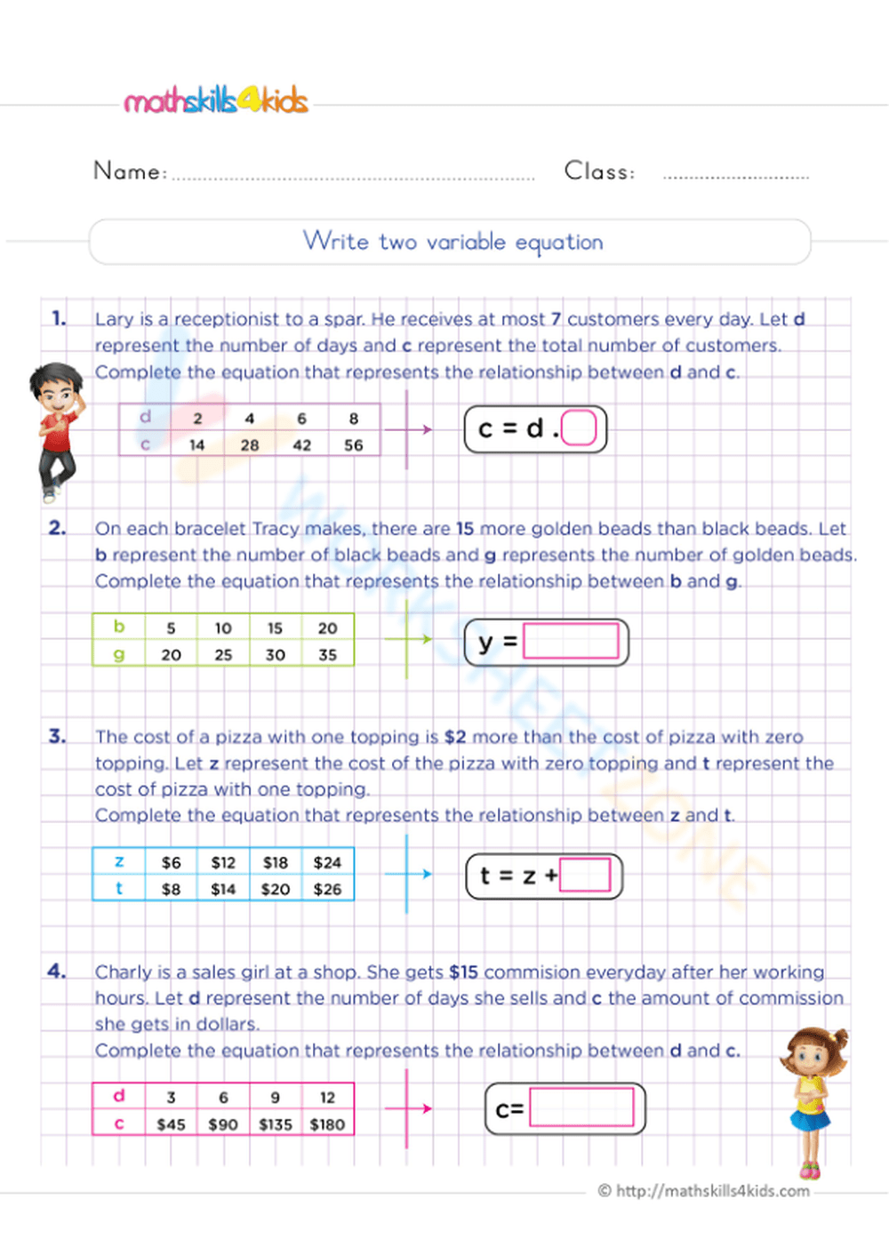 Algebraic Equations Two Step Worksheets Worksheets Library