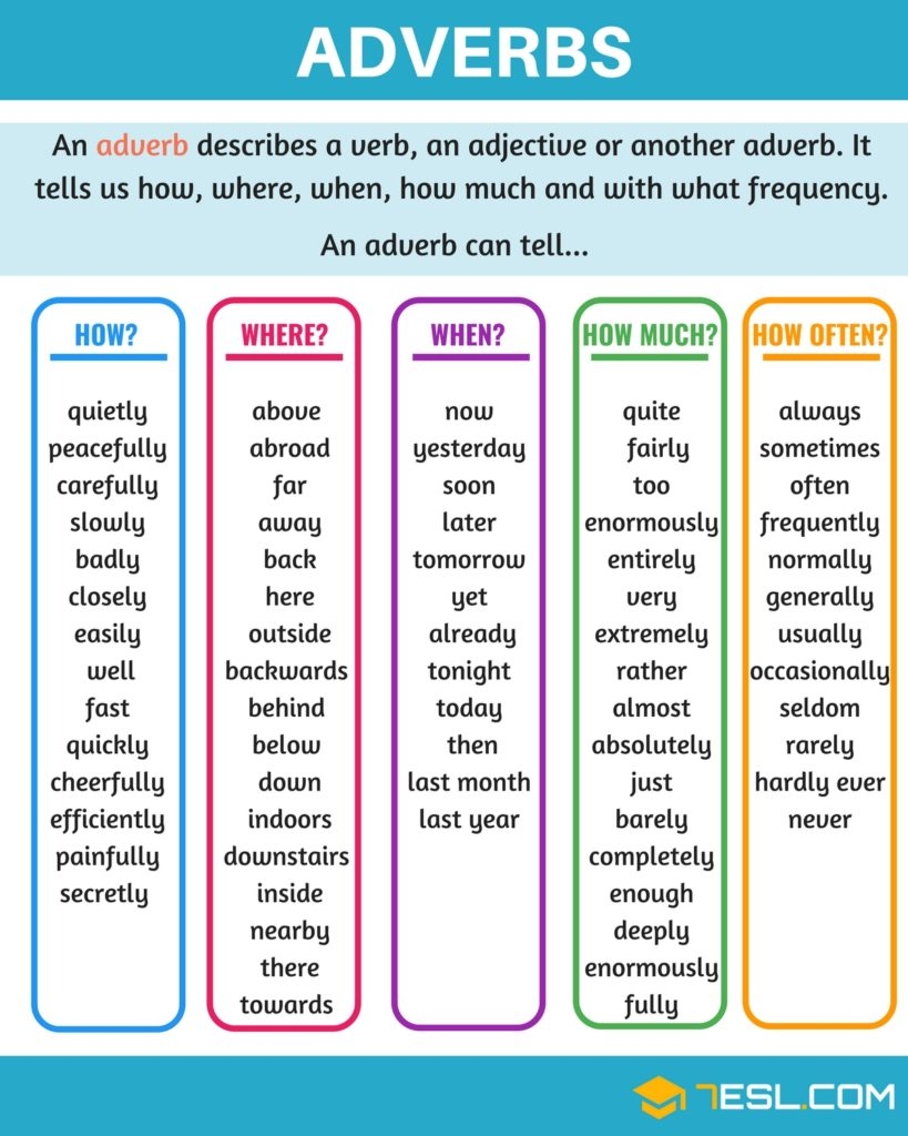 free printable games to find adverbs