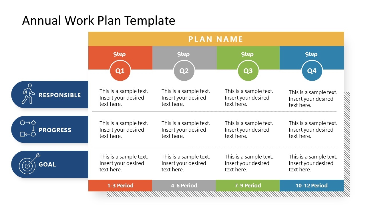 Annual Work Plan PowerPoint Template SlideModel