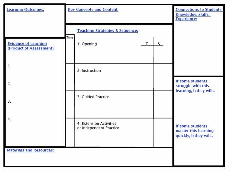 Backwards Lesson Planning Template Backward Planning Template Simple