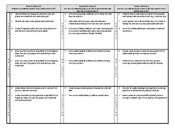 Backwards Planning Template By Cultivating A Mindset TpT