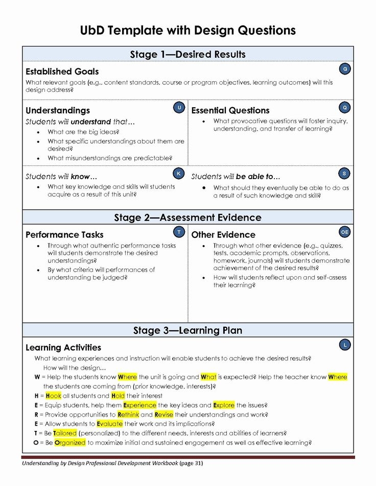 Backwards Planning Template Content Calendar Template