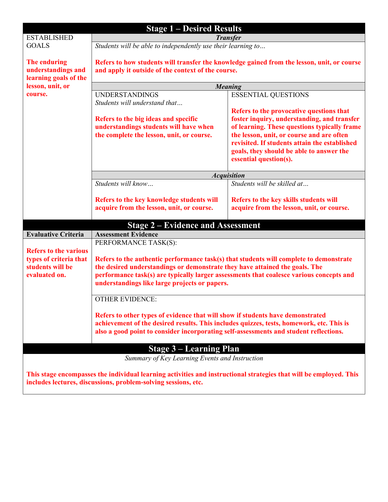 backwards planning template