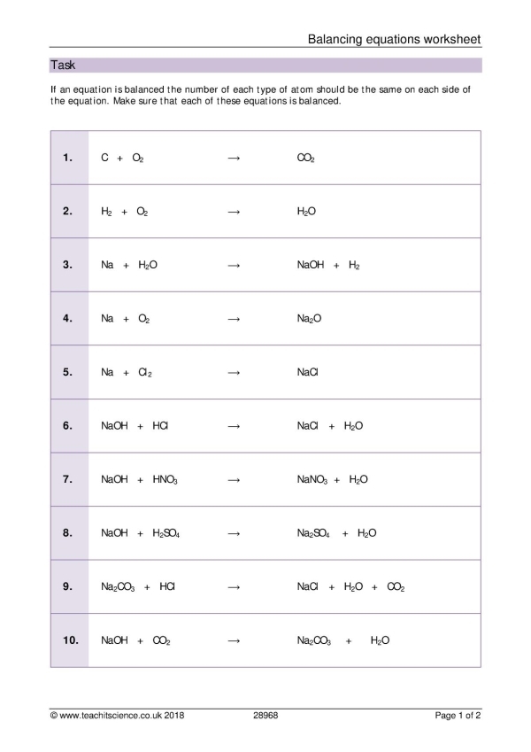Balancing Chemical Equation Activity Live Worksheets Worksheets Library