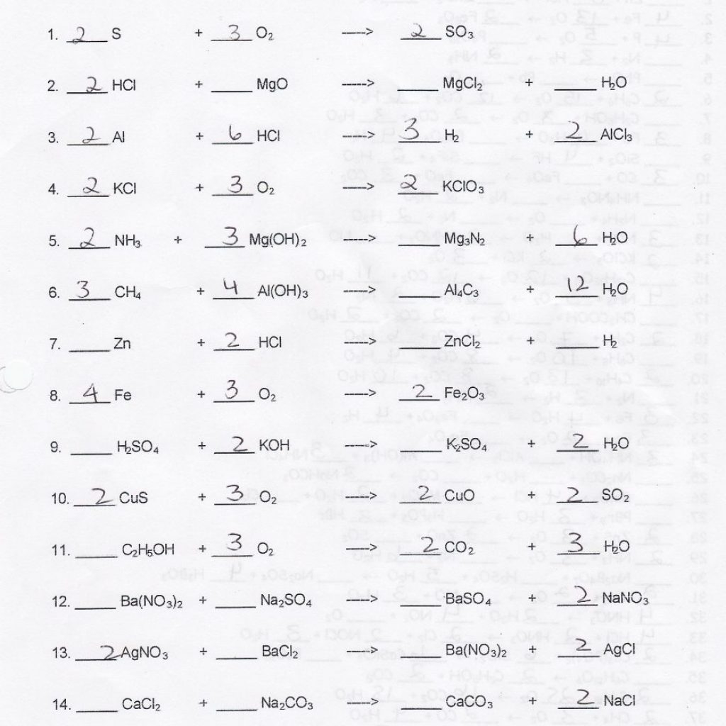 balancing chemical equations worksheet 1