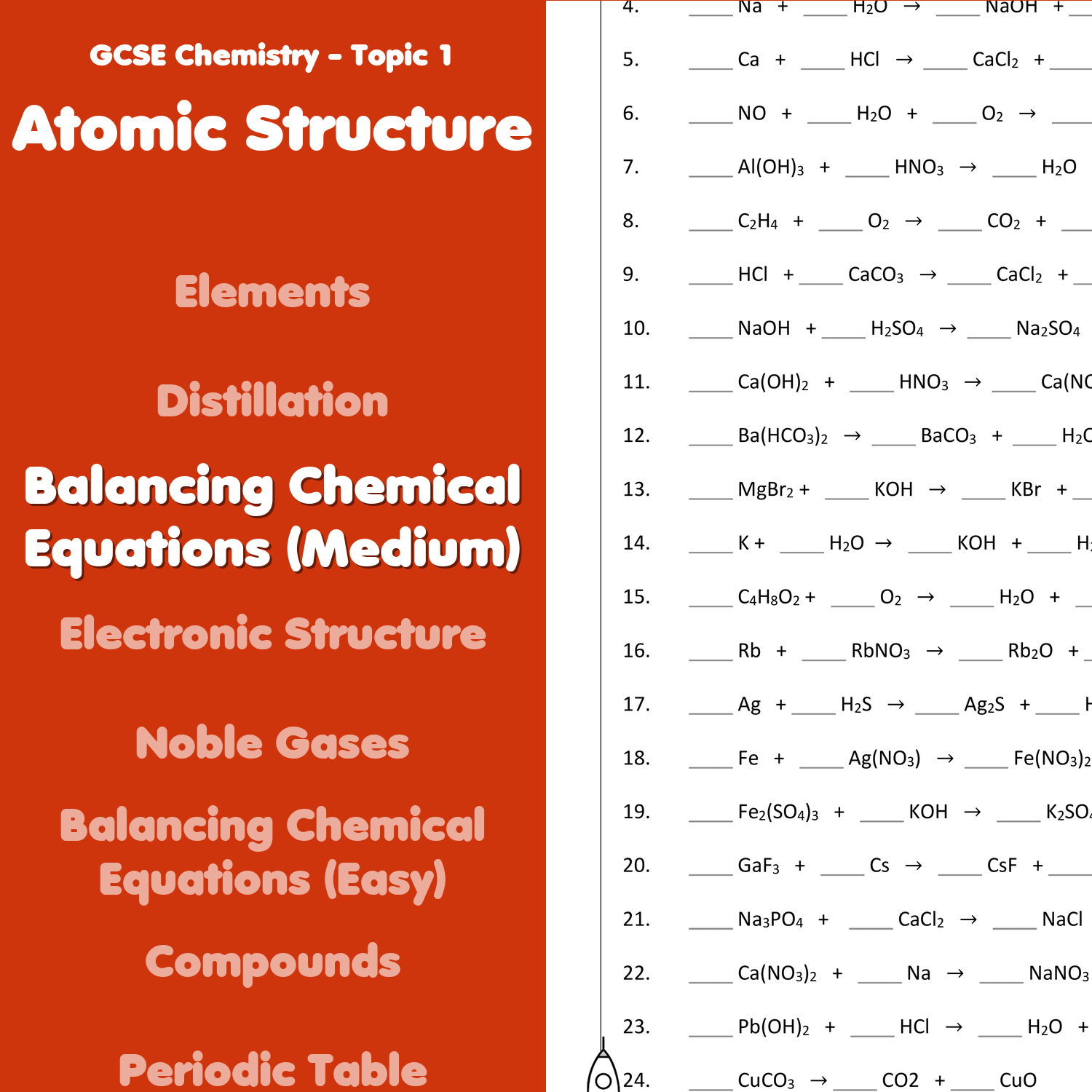 Balancing Chemical Equations Medium Worksheet GCSE Worksheets 