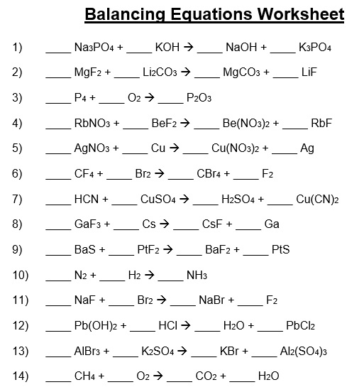writing and balancing chemical equations worksheet