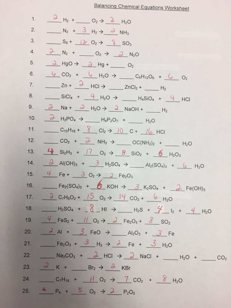 answer key phet balancing chemical equations worksheet answers