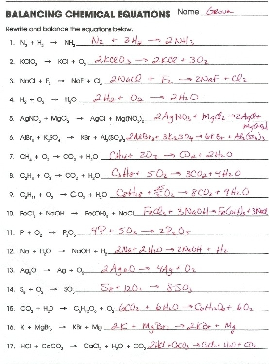 Balancing Chemical Equations Worksheet Physical Science If8767 Free 