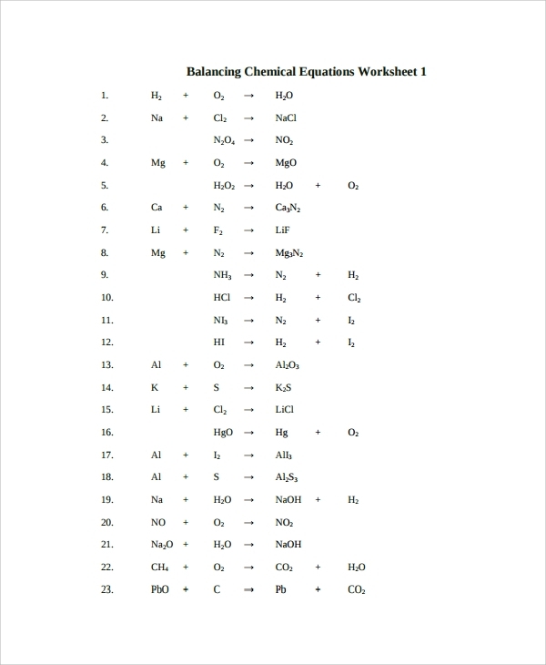 Balancing Chemistry Equations Worksheet Chemistryworksheet