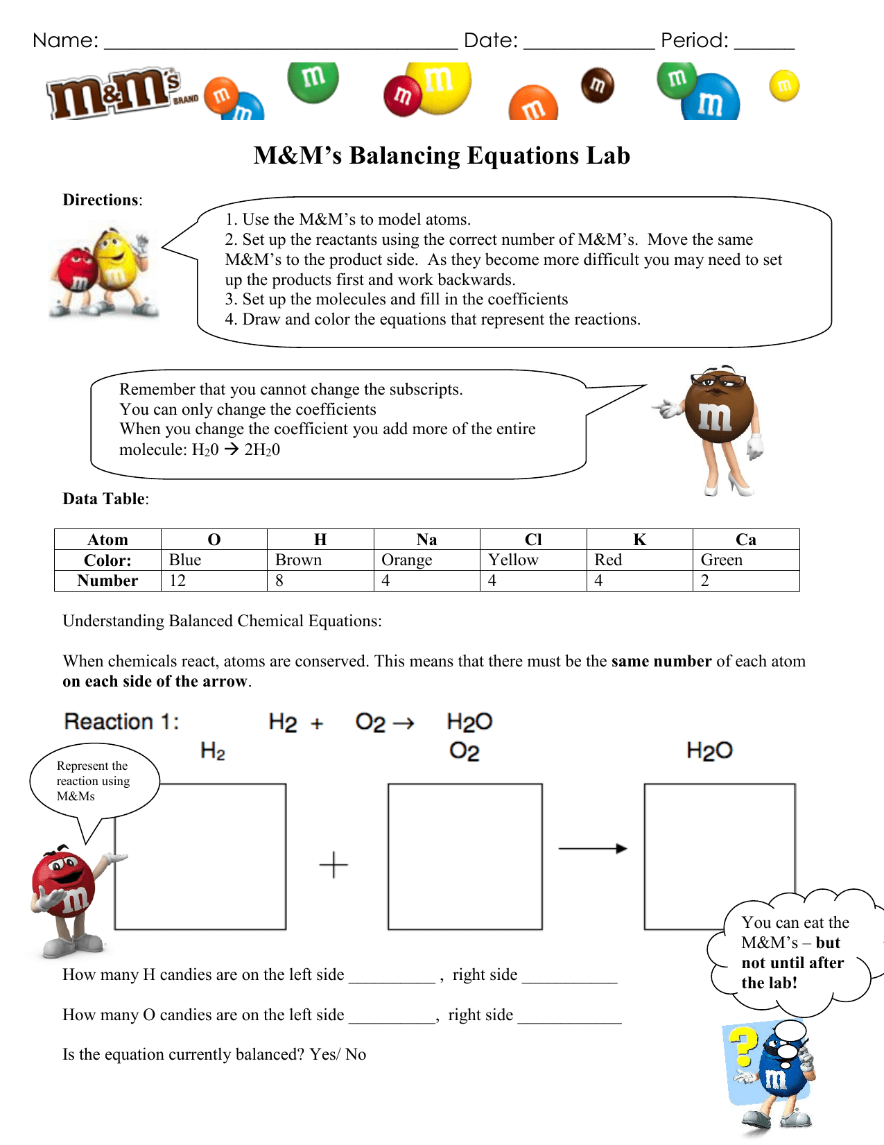 Balancing Equations Phet Worksheet Answers Printable Calendars AT A 