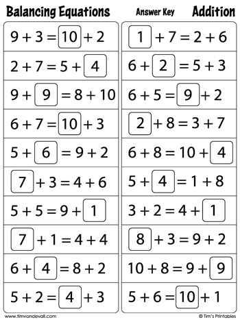 Balancing Equations Worksheet Balancing Equations Worksheet 