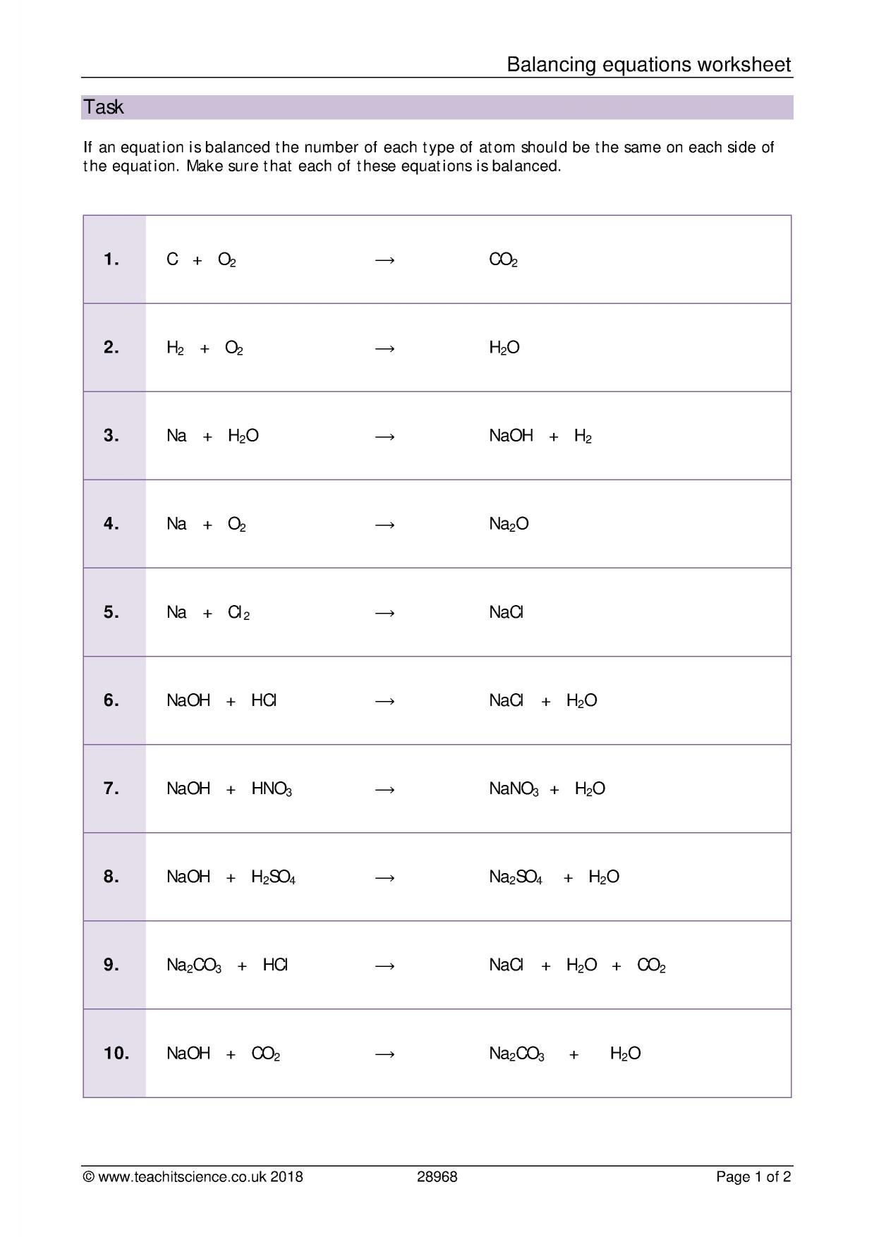 Balancing Equations Worksheet GCSE Chemistry Teachit Worksheets