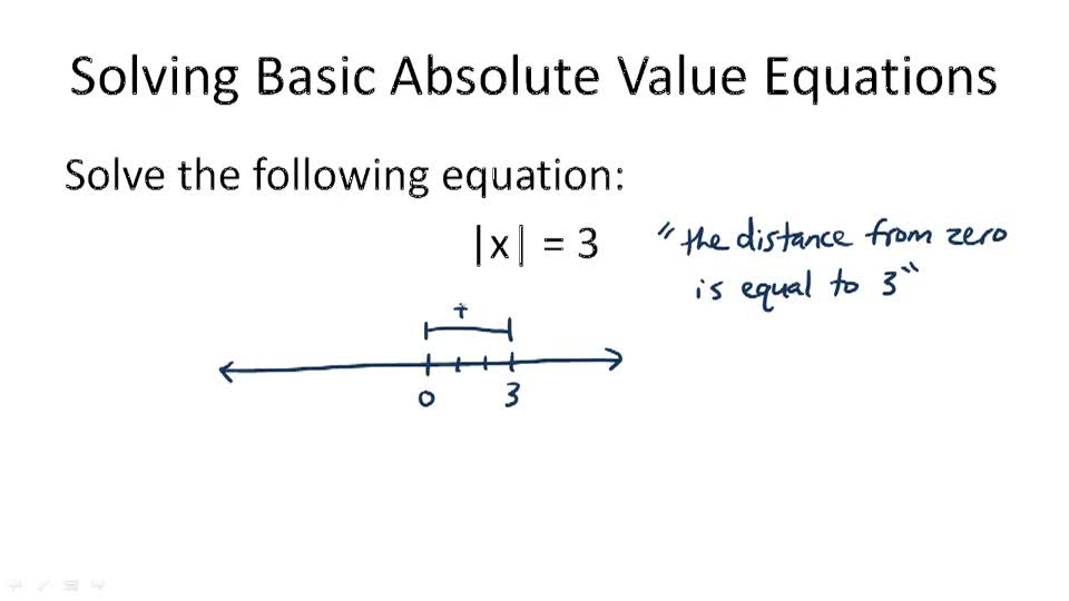 Basic Absolute Value Equations Example 1 Video Algebra CK 12 