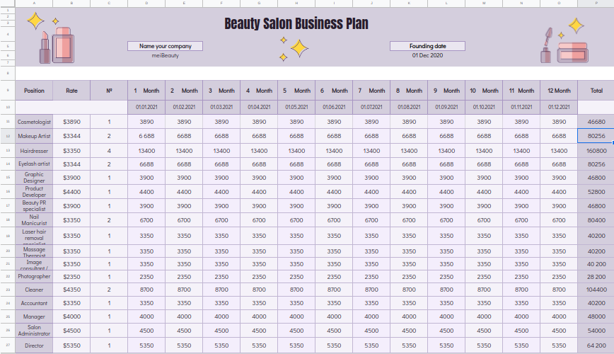 Beauty Salon Business Plan Google Docs Template