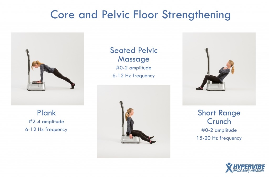 printable pelvic floor exercises pdf with pictures