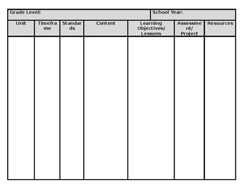 Blank Curriculum Planning Template By Teaching In The Big City TpT