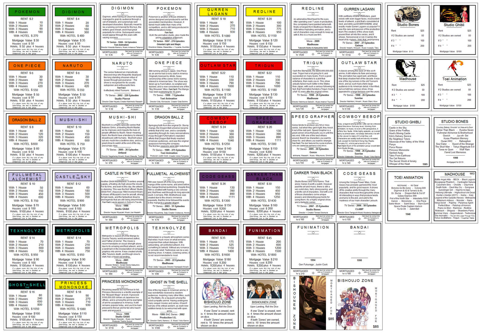Blank Monopoly Property Cards Template Printable Sample Professional