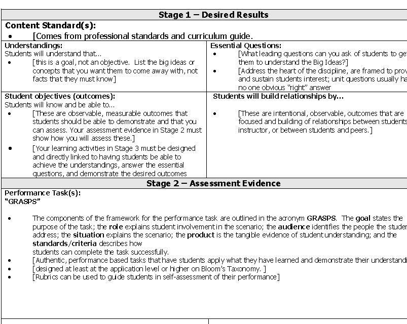 ubd lesson plan template