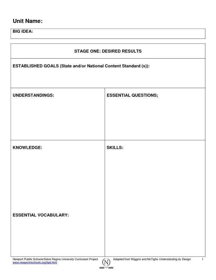 Blank Ubd Lesson Plan Template Ubd Lesson Plan Template Perfect Ubd 