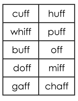 Bonus Letter Words Phrases And Sentences Printable Editable Slides 
