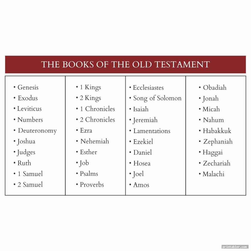 Books Of Bible Chart Printable Gridgit