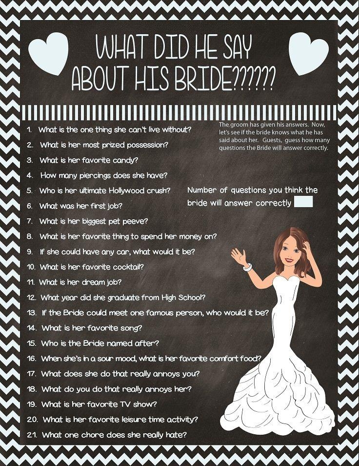 Bridal Shower Game What Did He Say Couple Showers Printable 2572658 