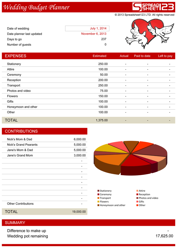 Budget Planning Excel Template Iowality