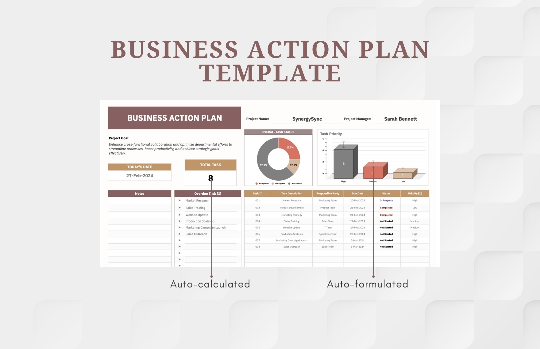 Business Action Plan Template Template