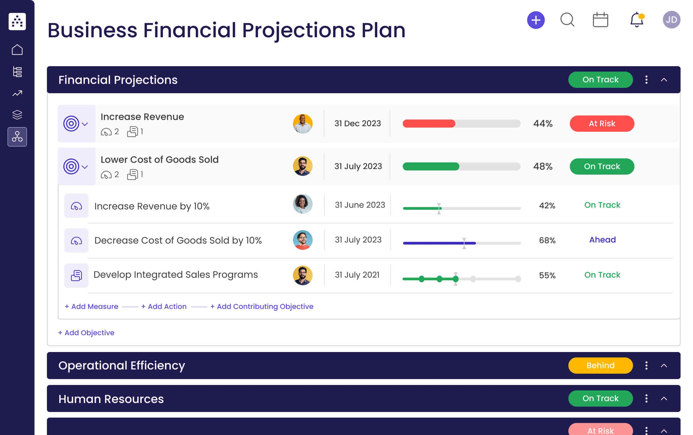 Business Financial Projections Plan Template