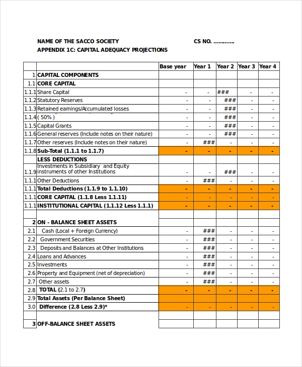 Business Plan Financial Forecast Template Web Up To 30 Cash Back How 